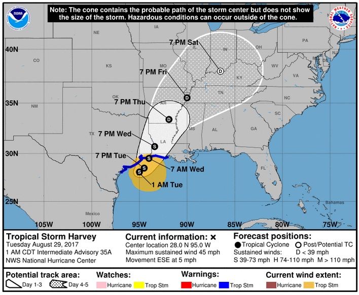 Trayectoria prevista de Harvey como tormenta tropical