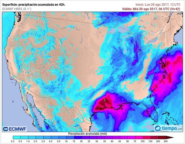 Predicciones de lluvia para la zona según NWS y el modelo ECMWF. Ver textos de los mapas para detalles.