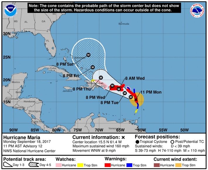 Trayectoria del huracán Maria . NHC/CNH