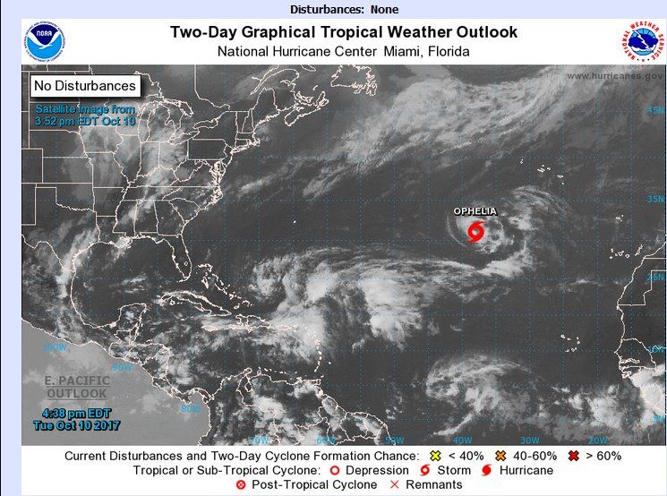 Imágenes y productos del CNH/NHC relativos a Ophelia Imágenes y productos del CNH/NHC relativos a Ophelia