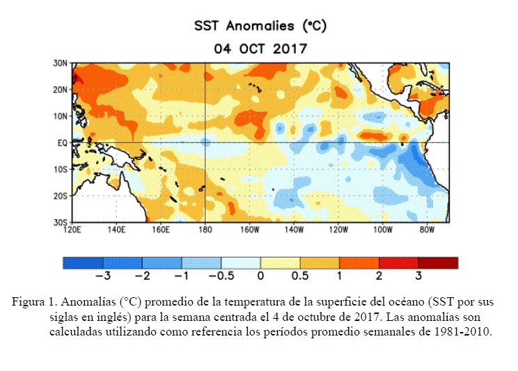 La Niña durante el otoño e invierno 2017-18 en el hemisferio norte
