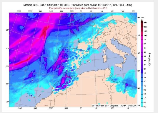 Precipitación acumulada a 5 días (14-19 oct) del modelo determinista ECMWF, arriba, y GFS, abajo, de alta resolución. Tiempo.com