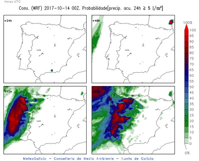 Ídem pero modelo probabilista WRF, superior a 5 mm a 4 días vista. MeteoGalicia