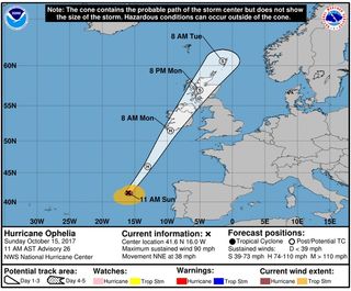 Irlanda se prepara para la llegada de post-Ophelia