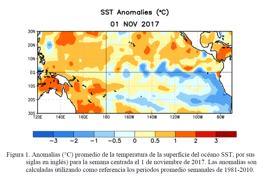 La Niña está ya aquí