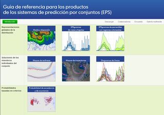 Guía de referencia para los productos de los sistemas de predicción por conjuntos (EPS)
