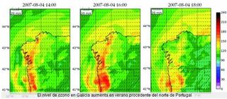 Climatología del ozono en Galicia