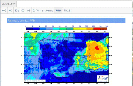 Micropartículas en la atmosfera y polvo en suspensión en la web de AEMET