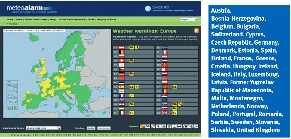 Página de Meteoalarm, donde posiblemente y en el futuro se incluirán el nombre de las borrascas adversas. Página de Meteoalarm, donde posiblemente y en el futuro se incluirán el nombre de las borrascas adversas.