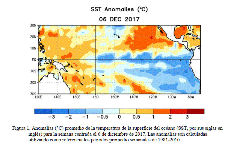 La Niña durante el invierno del Hemisferio Norte, después transición a un ENSO-neutral