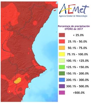 Resumen climatológico del otoño 2017 en la Comunidad Valenciana: avance de 2017