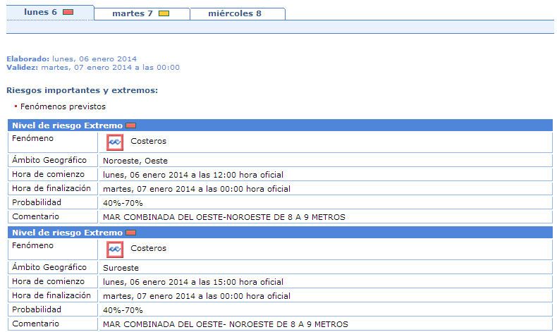 Avisos de AEMET para España y costeros para Galicia, vigentes para el 6 de enero de 2013.