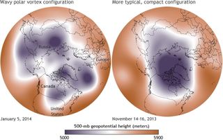 Una nueva palabra mediática de moda: el vórtice polar