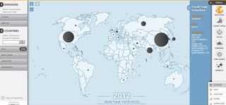 El Atlas Global del Carbono