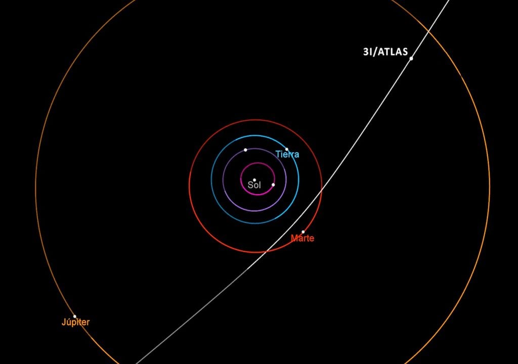 Cometa 3I/ATLAS Cometa 3I/ATLAS