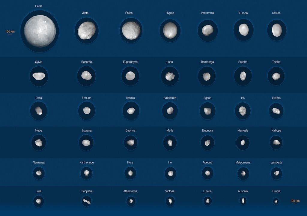 42 Asteroiden