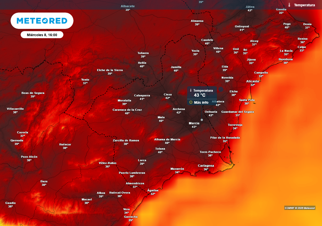 Los 43 ºC se anotarán en Murcia mañana al inicio de la tarde.