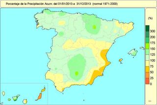 Comportamiento climático de 2013 en España