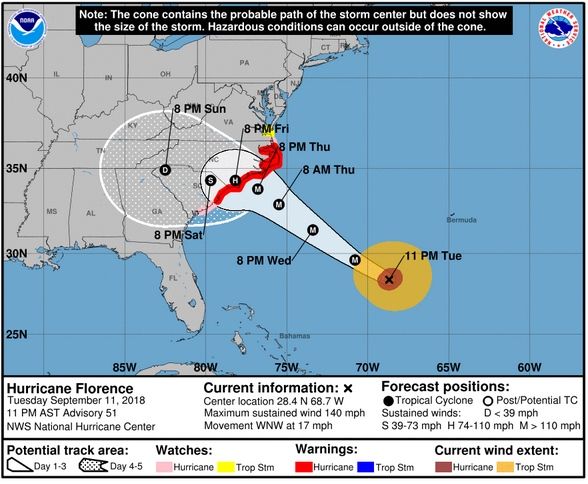 Trayectoria prevista y cono de incertidumbre, con zonas en aviso, del huracán Florence para el 12 de sept. 2018 a primeras horas .CNH/NHC Trayectoria prevista y cono de incertidumbre, con zonas en aviso, del huracán Florence para el 12 de sept. 2018 a primeras horas .CNH/NHC