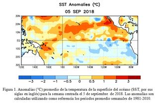 El Niño se puede desarrollar en algún momento durante el otoño
