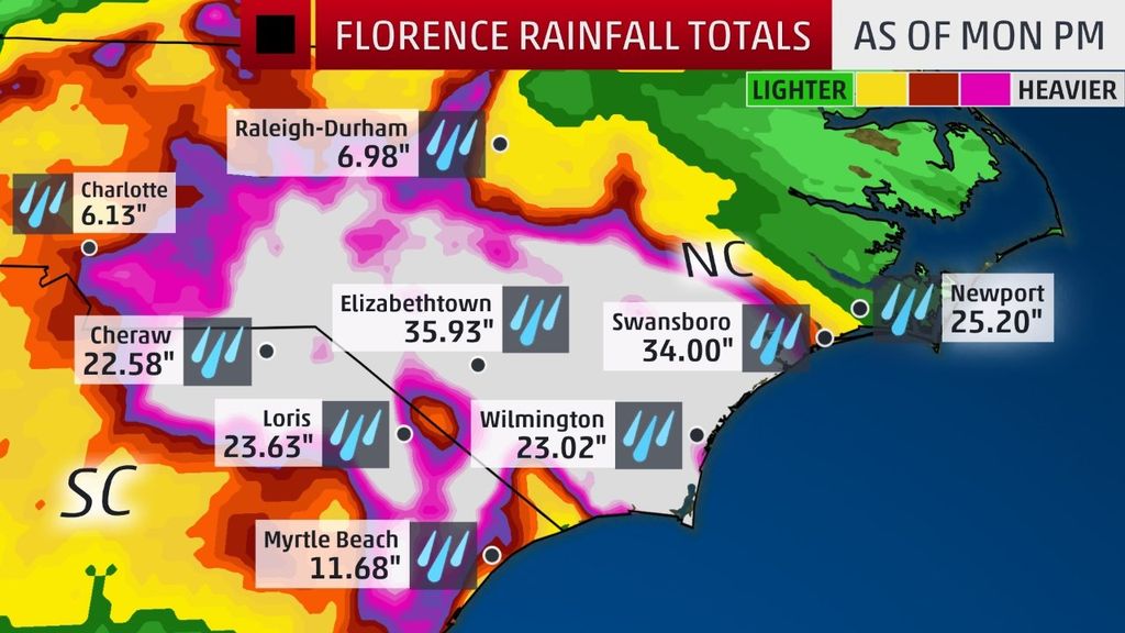 Imagen de acumulados por Florence en pulgadas. Wunderground