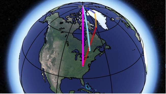 La dirección observada del movimiento polar, que se muestra como una línea azul clara, en comparación con la suma (línea rosa) de la influencia de la pérdida de hielo de Groenlandia (azul), el rebote postglacial (amarillo) y la convección del manto profundo (rojo). La contribución de la convección del manto es altamente incierta. Crédito: NASA / JPL-Caltech