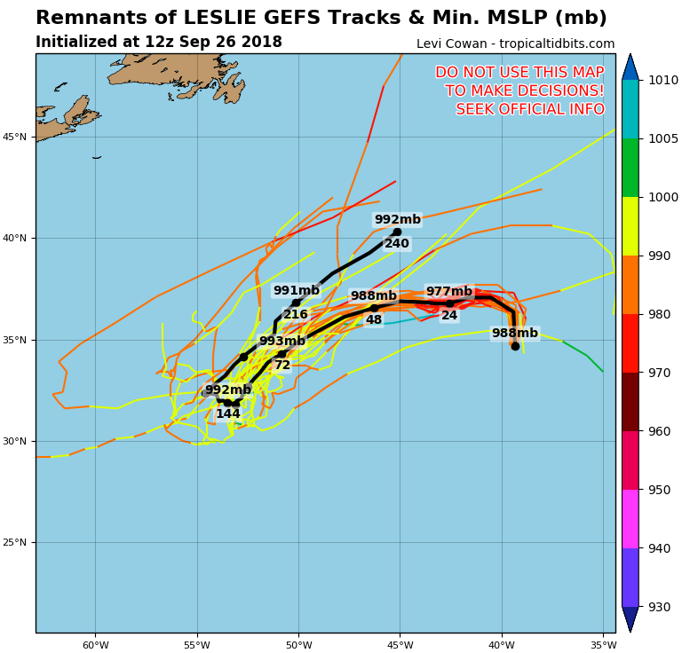 Trayectorias previstas del centro de Leslie o sus restos según modelo GEFS. TropicalTidbits