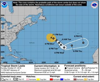 Leslie se podría acercar al noroeste de las Canarias en los próximos días