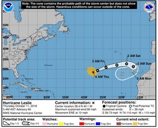 AEMET emite un aviso especial por el ciclón tropical Leslie