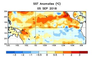 El Niño a 11 de octubre de 2018: llegando poco a poco