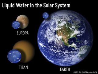 El agua contenida en las lunas Europa y Titán supera en varias veces la contenida en la Tierra