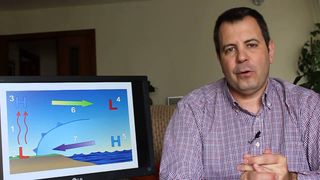 Régimen costero de brisas #cursodemeteo