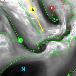 Reconocimiento e impacto de los máximos y mínimos de vorticidad en las imágenes de satélite
