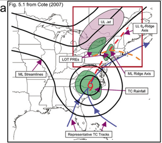 Eventos de lluvias predecesoras, PRE (Predecessor Rainfall Events)