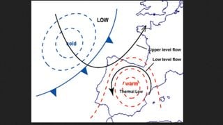 ¿Qué es "The Spanish Plume"?
