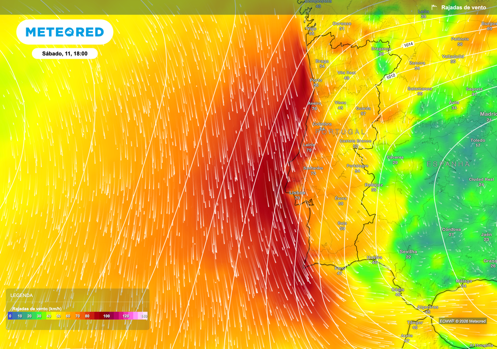 O reforço do gradiente de pressão associado à depressão aproxima-se do território, intensificando o vento de noroeste. As rajadas tornam-se mais expressivas no litoral e em áreas elevadas, contribuindo para a rápida deslocação das células de precipitação e para o carácter intermitente dos episódios de chuva.