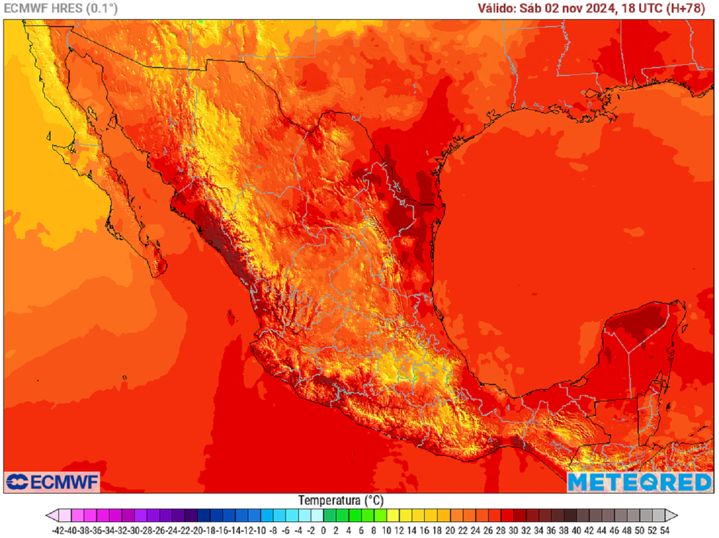 Pronóstico de temperaturas en grados Celsius
