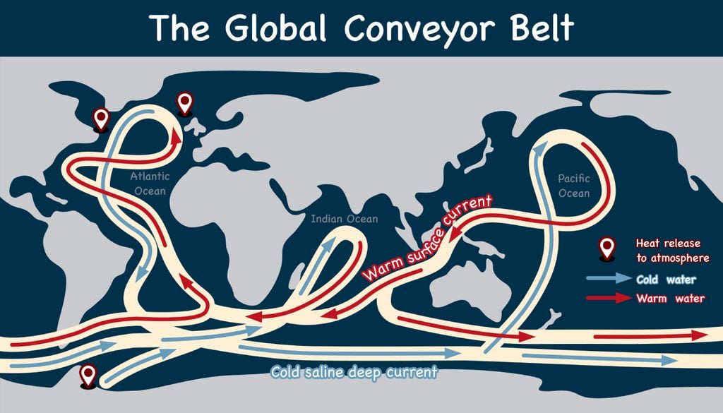 Neste estudo, os investigadores apresentam o GOFLOW, uma estrutura de aprendizagem profunda que aproveita sequências contíguas de imagens térmicas de satélites geoestacionários para produzir campos de velocidade superficial de alta resolução, com resolução horária, que capturam circulações submesoescalares.