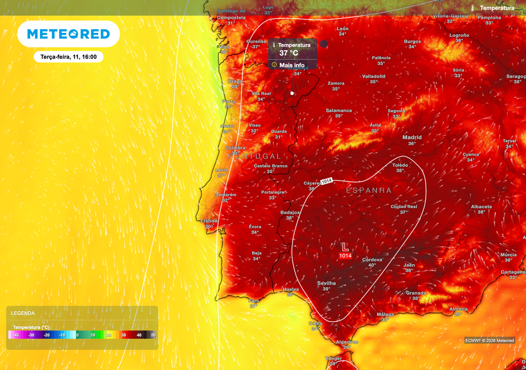 Na terça-feira, o contraste térmico será evidente entre o litoral e o interior: os termómetros poderão alcançar 36 a 37 ºC nas zonas interiores mais quentes, enquanto entre Aveiro e Porto ficarão próximos dos 24-25 ºC.
