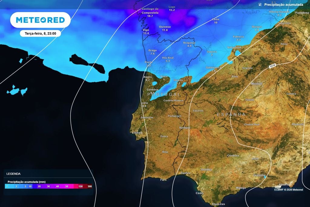 O Noroeste concentrará os maiores acumulados de precipitação Precipitação acumulada prevista pelo ECMWF até às 23h desta terça-feira. Viana do Castelo e Braga deverão concentrar os valores mais elevados, diminuindo a precipitação para sul e para o interior.