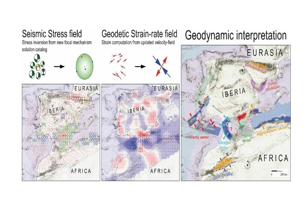 movimentos de placas tectónicas na Península Ibérica