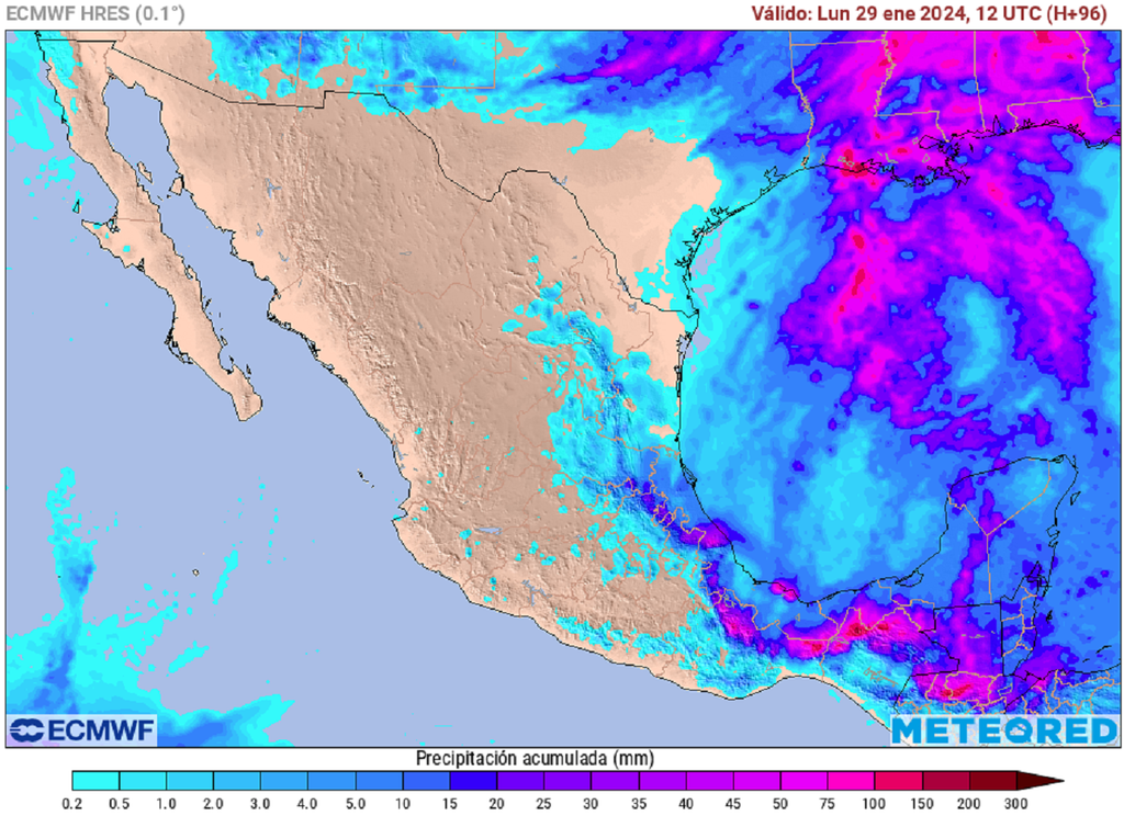 Acumulado de lluvias en milímetros