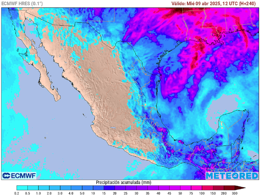 Pronóstico de lluvias acumuladas en milímetros Pronóstico de lluvias acumuladas en milímetros