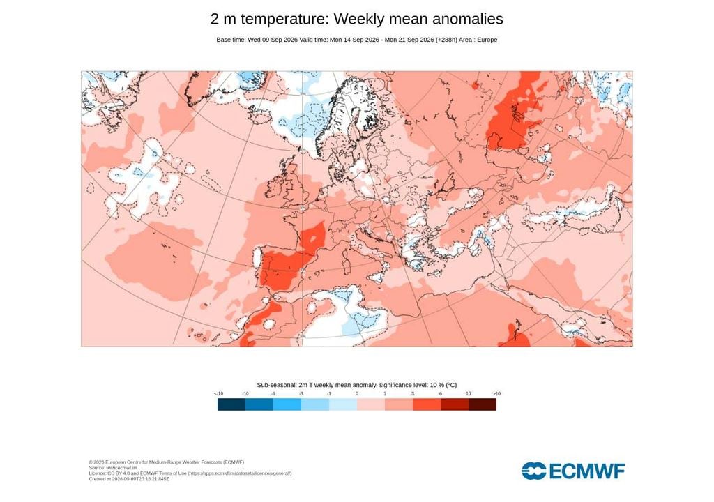 O calor não se resume a algumas horas. Entre 14 e 21 de setembro, o ECMWF prevê uma semana claramente mais quente do que o normal em Portugal, com a anomalia média semanal a atingir cerca de +6 ºC em algumas zonas do interior.