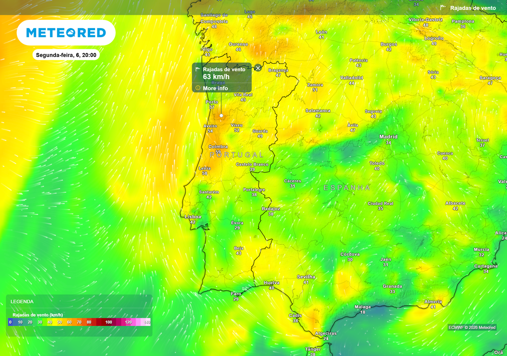 Aumento significativo do vento com a aproximação da frente, com rajadas até 60–65 km/h, especialmente nas regiões Centro e zonas expostas.