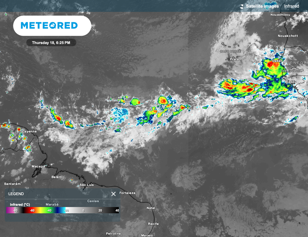 tropical waves