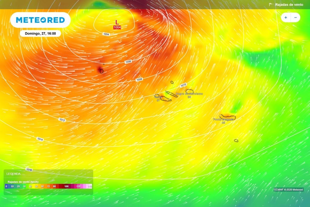 Com uma depressão posicionada a norte do arquipélago, o ECMWF prevê rajadas próximas dos 57 km/h na Horta, 50 km/h em Angra do Heroísmo e 49 km/h em Ponta Delgada.