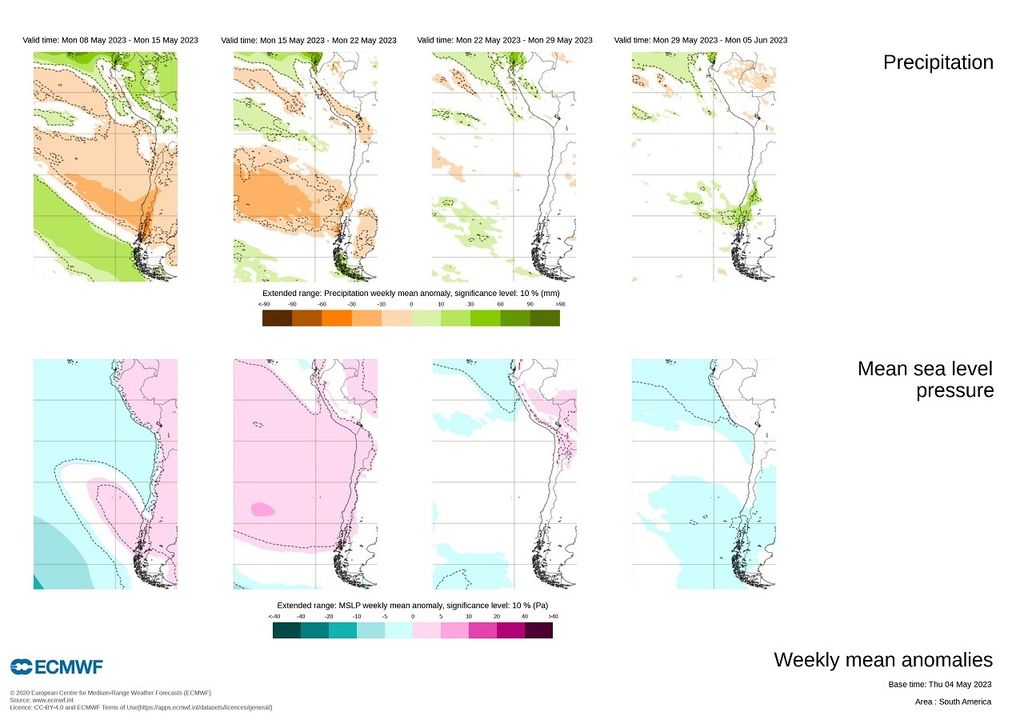 anomalias de presion y precipitacion semanal; modelo ECMWF anomalias de presion y precipitacion semanal; modelo ECMWF