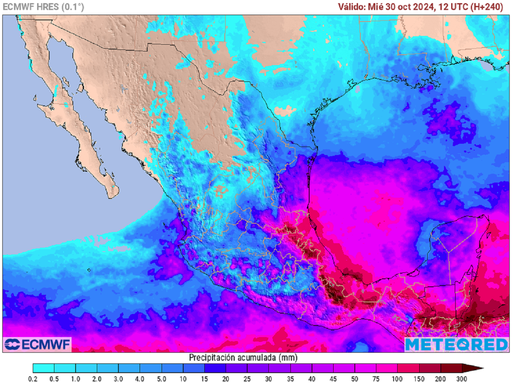 Pronóstico de lluvias acumuladas en milímetros Pronóstico de lluvias acumuladas en milímetros