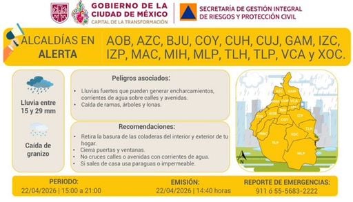 Alerta Amarilla en Ciudad de M&eacute;xico: atentos a granizadas y encharcamientos en varias alcald&iacute;as